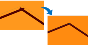 Automatic correction of offset interference