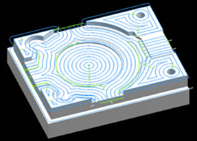 Flat Face Machining