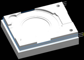 2D Profile Machining