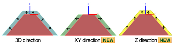 Adding the Finish Allowance Parameter Function