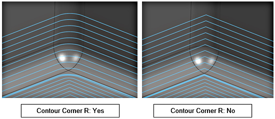 Corner Rounding Motion in Contour Projection Machining