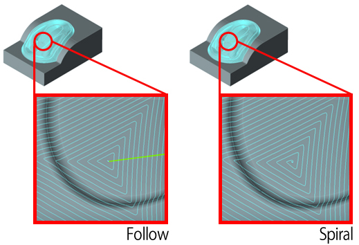 Add 3D Equi-Pitch Machining-Close