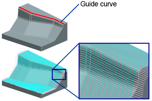 Add 3D Equi-Pitch Machining-Open