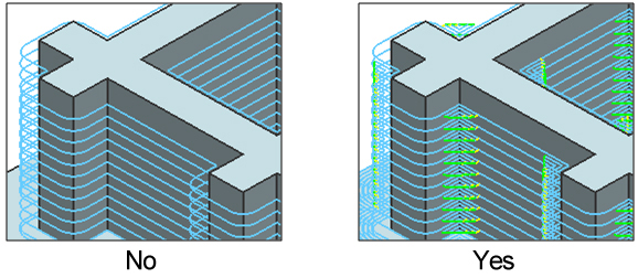 Contour Machining and Corner R Machining