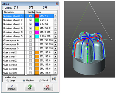 Path Analyzer