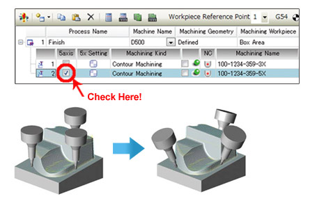 One-click 5-axis machining