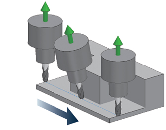 Automatic interference avoidance